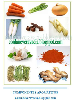 conlaneveravacia.blogspot.com