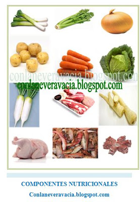 conlaneveravacia.blogspot.com