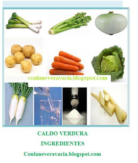 conlaneveravacia.blogspot.com