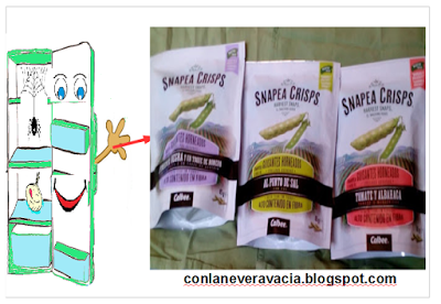 conlaneveravacia.blogspot.com