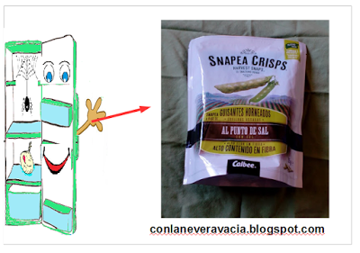 conlaneveravacia.blogspot.com